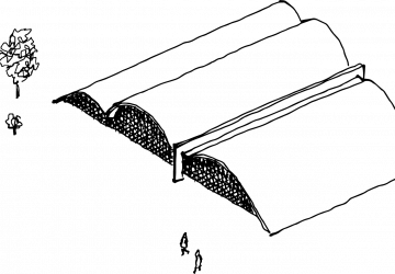 HIF